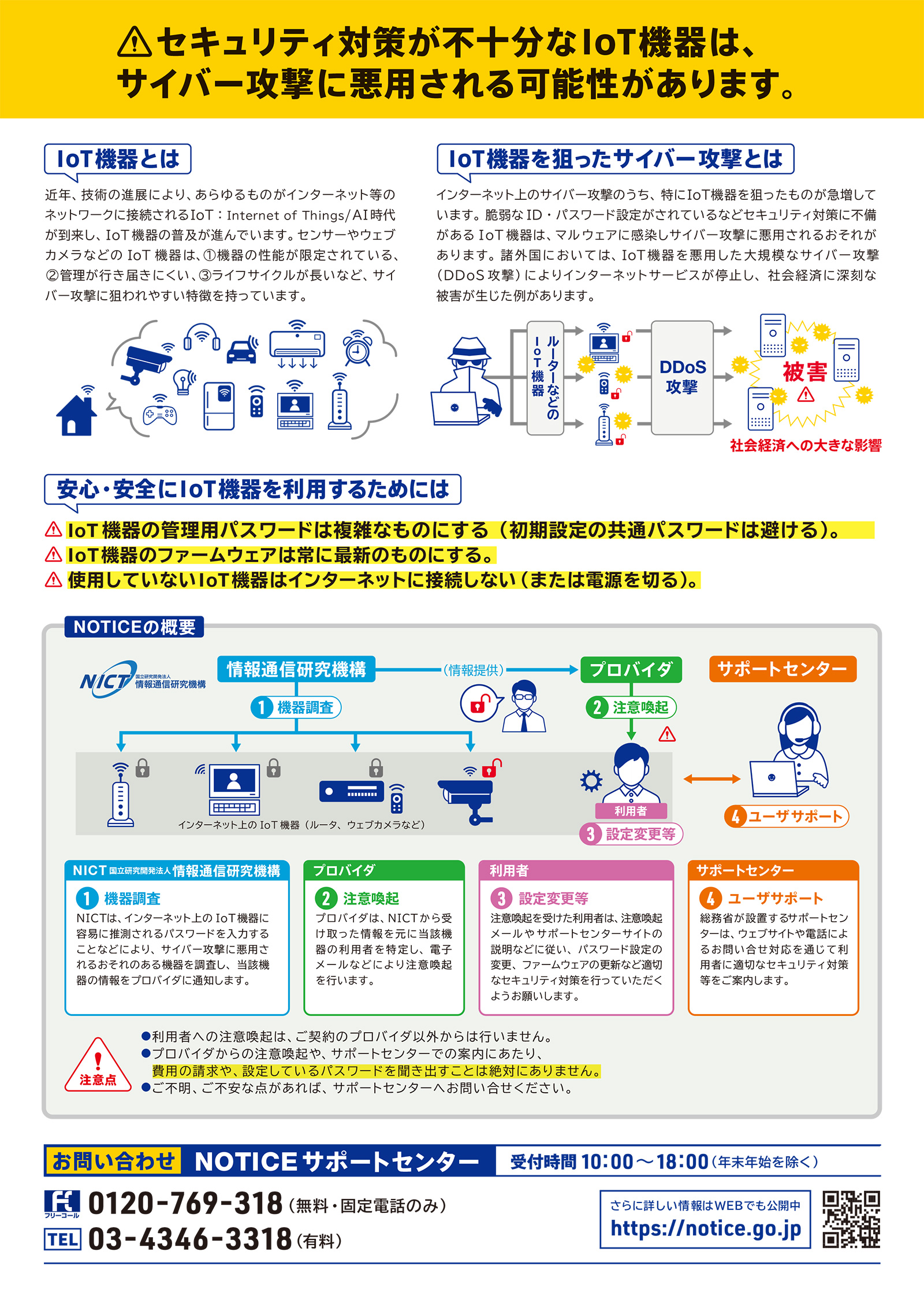 NOTICE ポスター（裏面）